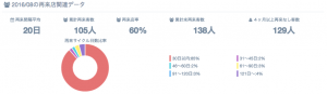 %e3%82%b9%e3%82%af%e3%83%aa%e3%83%bc%e3%83%b3%e3%82%b7%e3%83%a7%e3%83%83%e3%83%88-2016-09-16-18-30-40