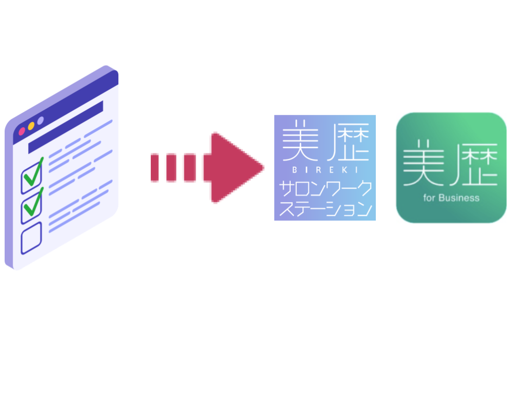 Webカードからカルテが作成される画面